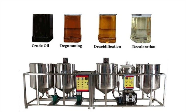 Red Palm Oil Refining Machinery